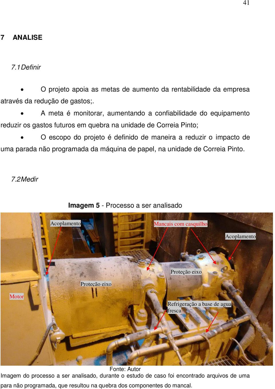 impacto de uma parada não programada da máquina de papel, na unidade de Correia Pinto. 7.