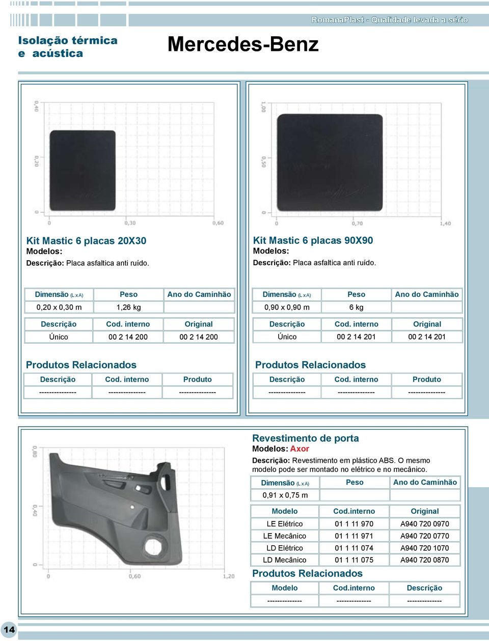 0,20 x 0,30 m 1,26 kg Único 00 2 14 200 00 2 14 200 0,90 x 0,90 m 6 kg Único 00 2 14 201 00 2 14 201 Revestimento de porta Modelos: Axor Descrição: Revestimento em plástico ABS.