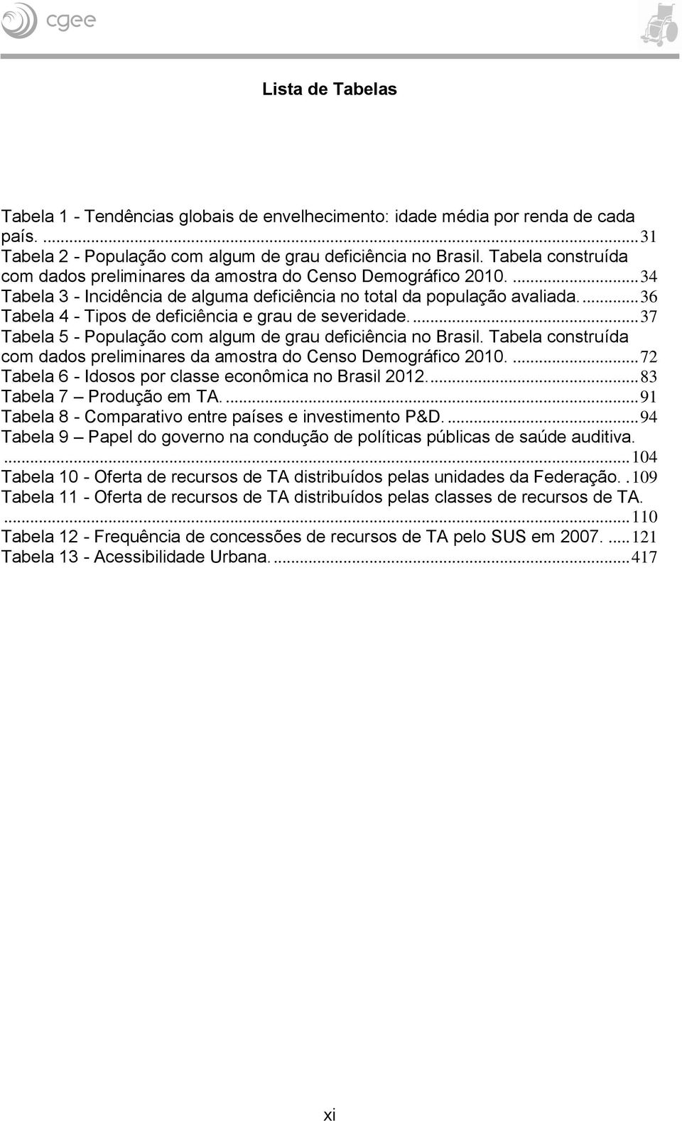 ... 36 Tabela 4 - Tipos de deficiência e grau de severidade.... 37 Tabela 5 - População com algum de grau deficiência no Brasil.