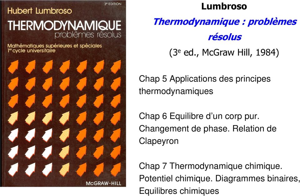 Chap 6 Equilibre d un corp pur. Changement de phase.