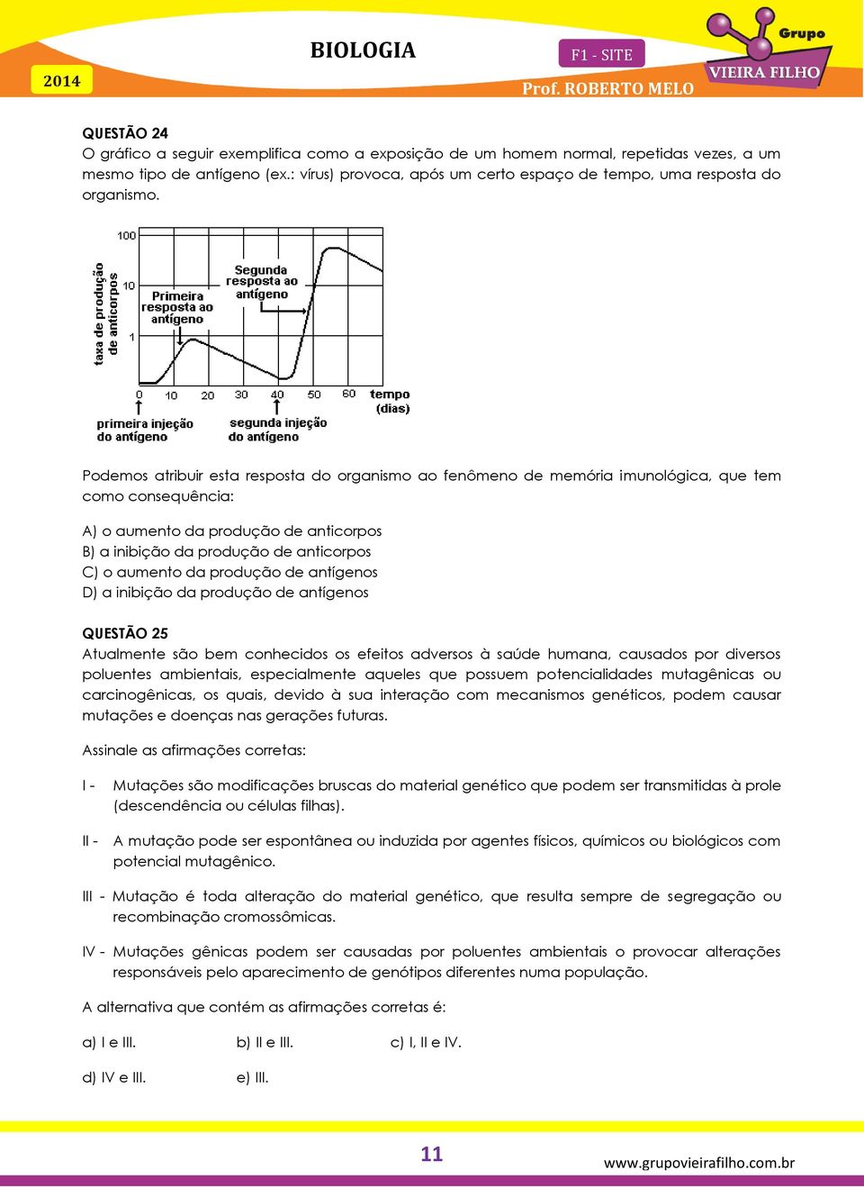 Podemos atribuir esta resposta do organismo ao fenômeno de memória imunológica, que tem como consequência: A) o aumento da produção de anticorpos B) a inibição da produção de anticorpos C) o aumento