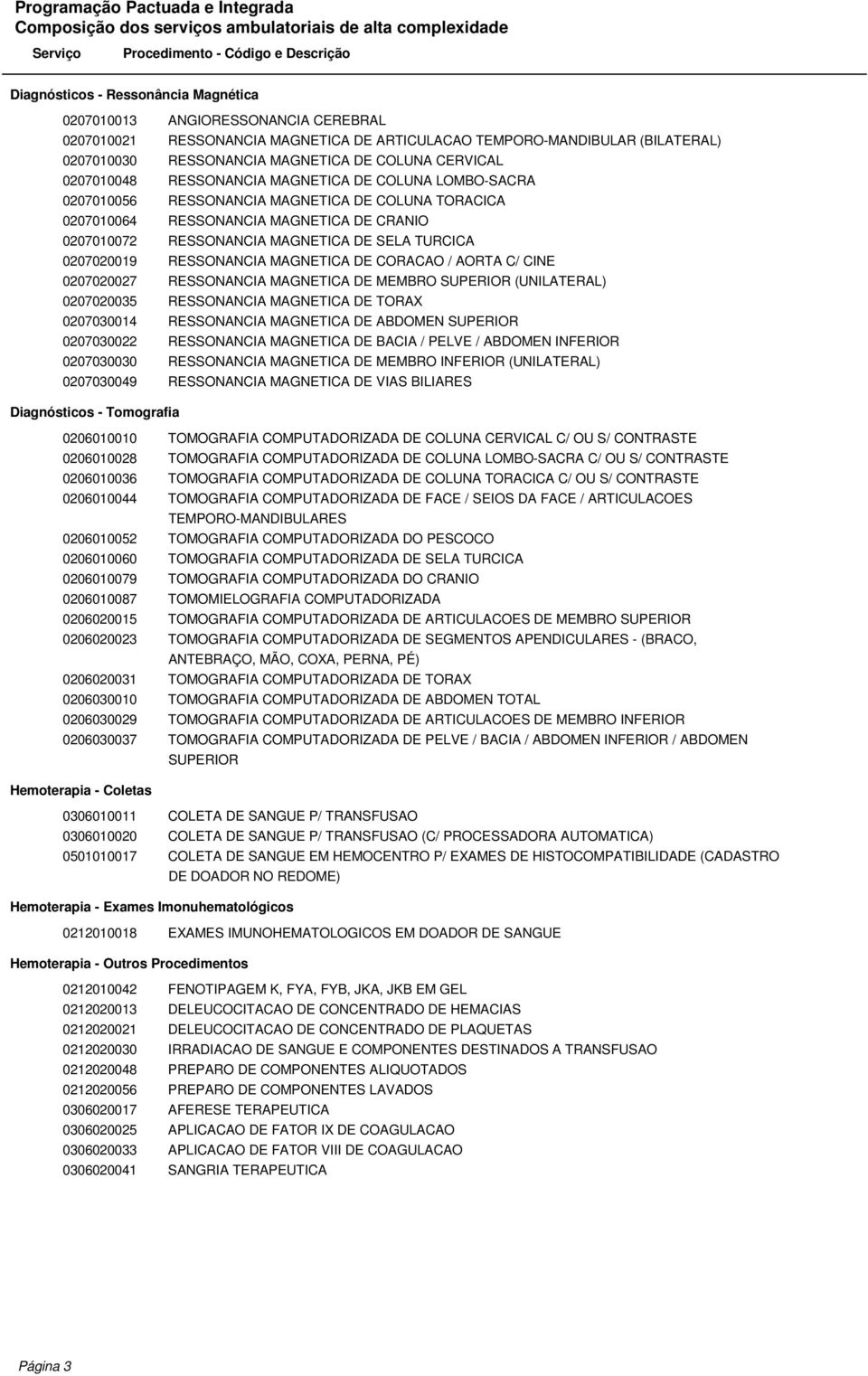 TURCICA 0207020019 RESSONANCIA MAGNETICA DE CORACAO / AORTA C/ CINE 0207020027 RESSONANCIA MAGNETICA DE MEMBRO SUPERIOR (UNILATERAL) 0207020035 RESSONANCIA MAGNETICA DE TORAX 0207030014 RESSONANCIA