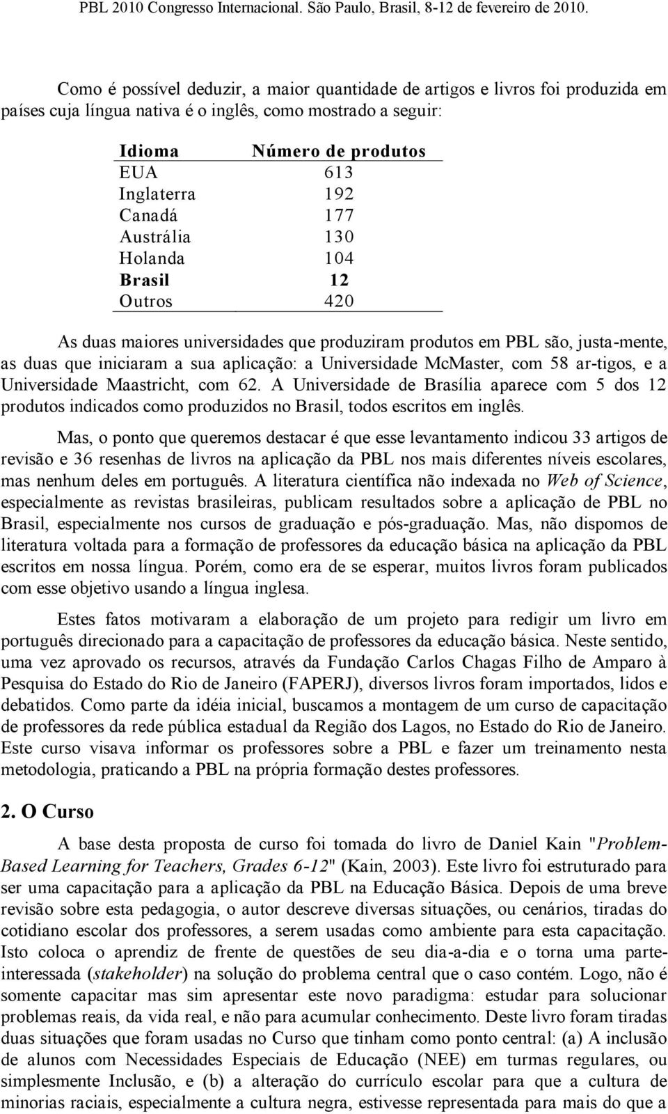 58 ar-tigos, e a Universidade Maastricht, com 62. A Universidade de Brasília aparece com 5 dos 12 produtos indicados como produzidos no Brasil, todos escritos em inglês.