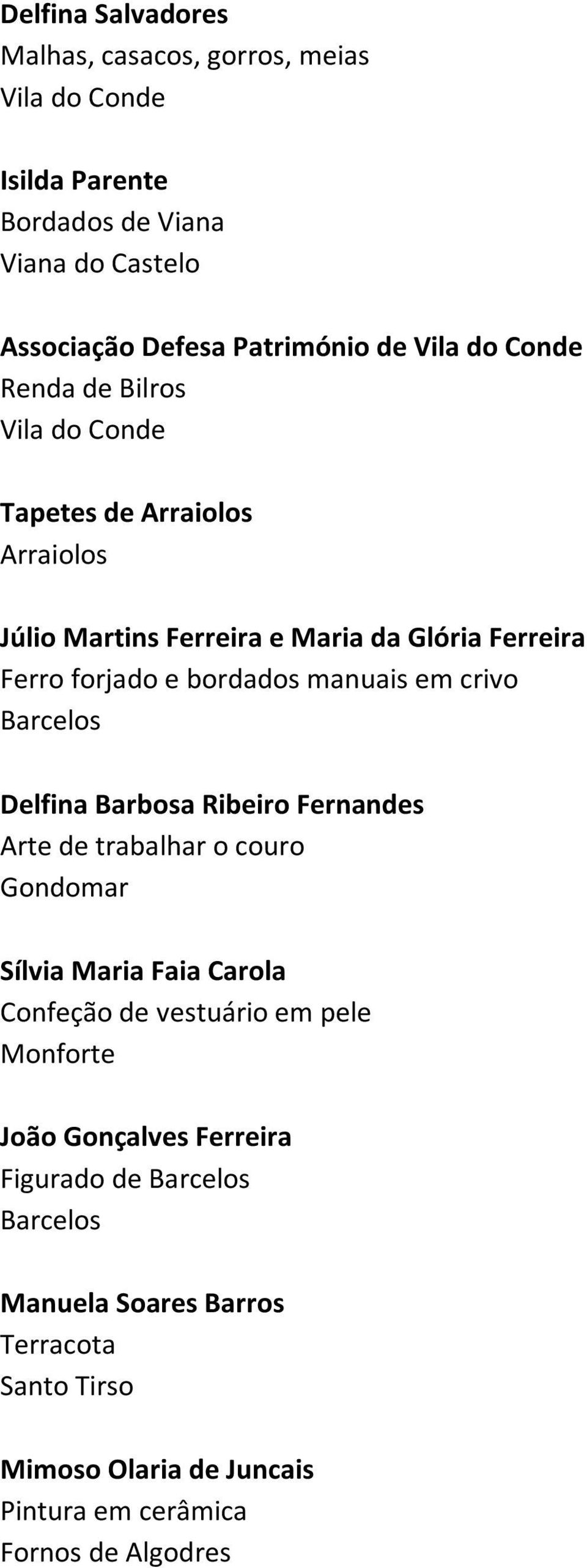 crivo Barcelos Delfina Barbosa Ribeiro Fernandes Arte de trabalhar o couro Gondomar Sílvia Maria Faia Carola Confeção de vestuário em pele Monforte João