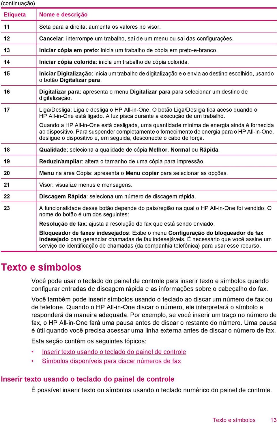 15 Iniciar Digitalização: inicia um trabalho de digitalização e o envia ao destino escolhido, usando o botão Digitalizar para.