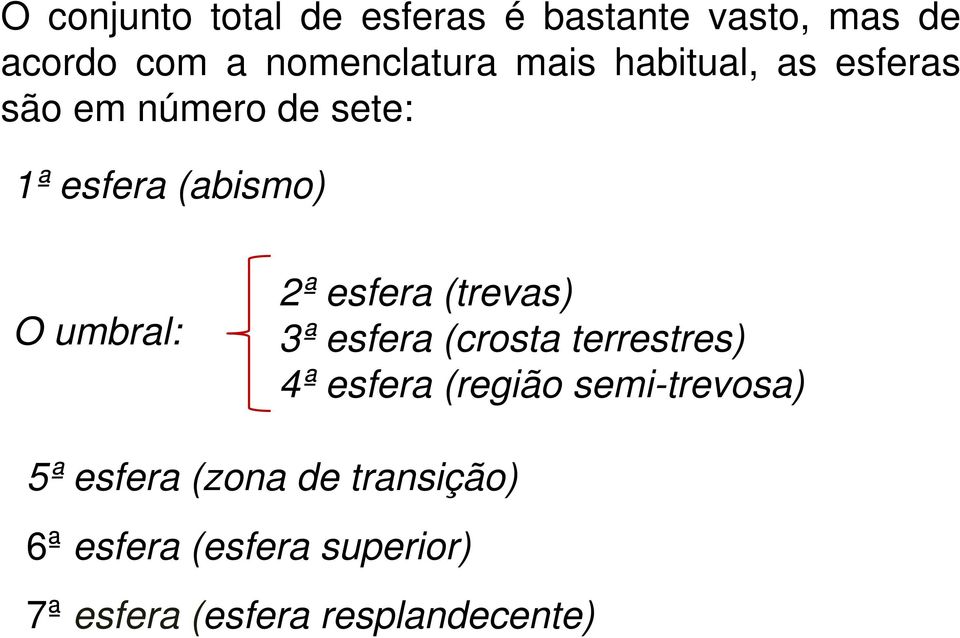 esfera (trevas) 3ª esfera (crosta terrestres) 4ª esfera (região semi-trevosa) 5ª
