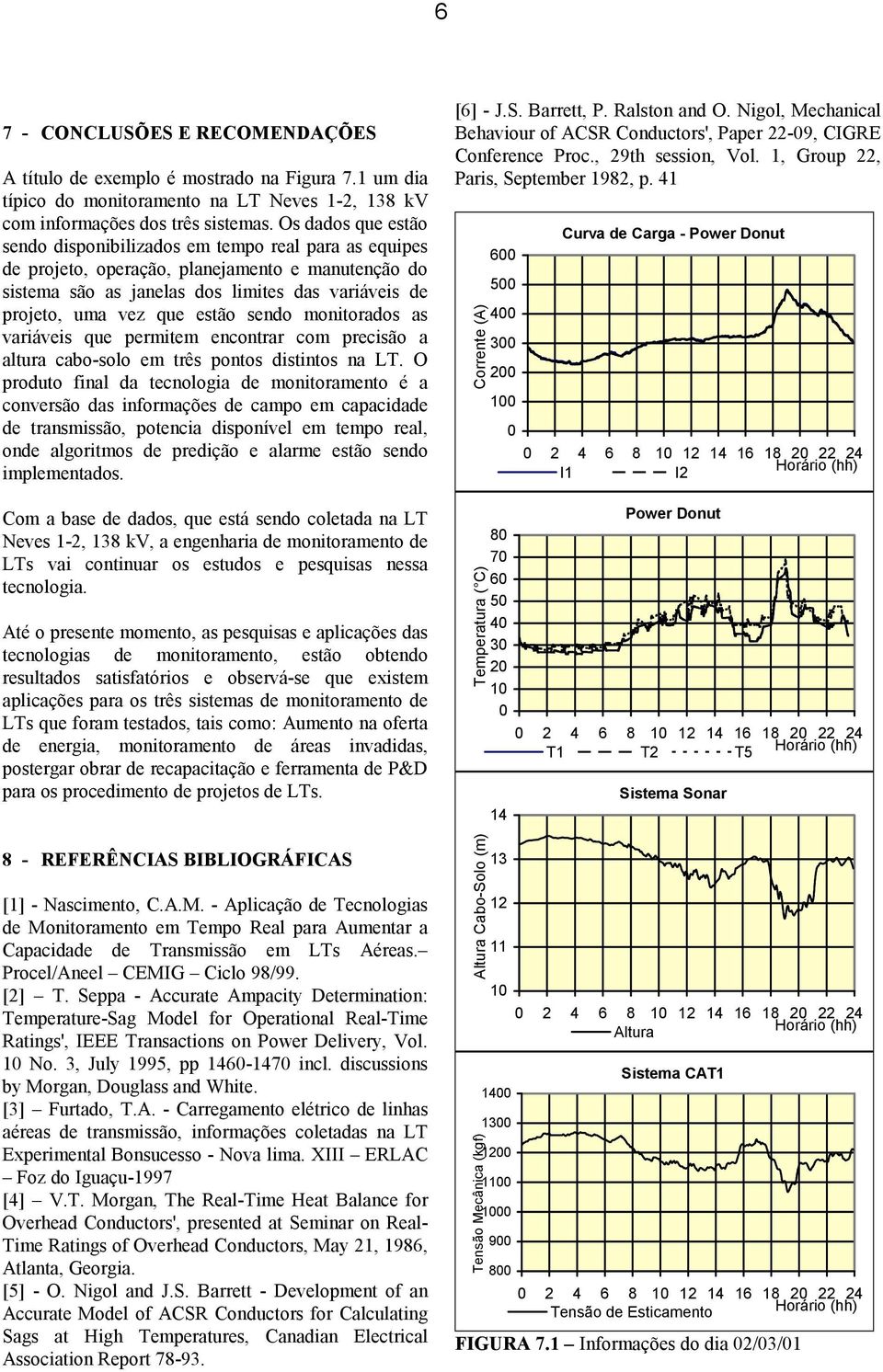 estão sendo monitorados as variáveis que permitem encontrar com precisão a altura cabo-solo em três pontos distintos na LT.