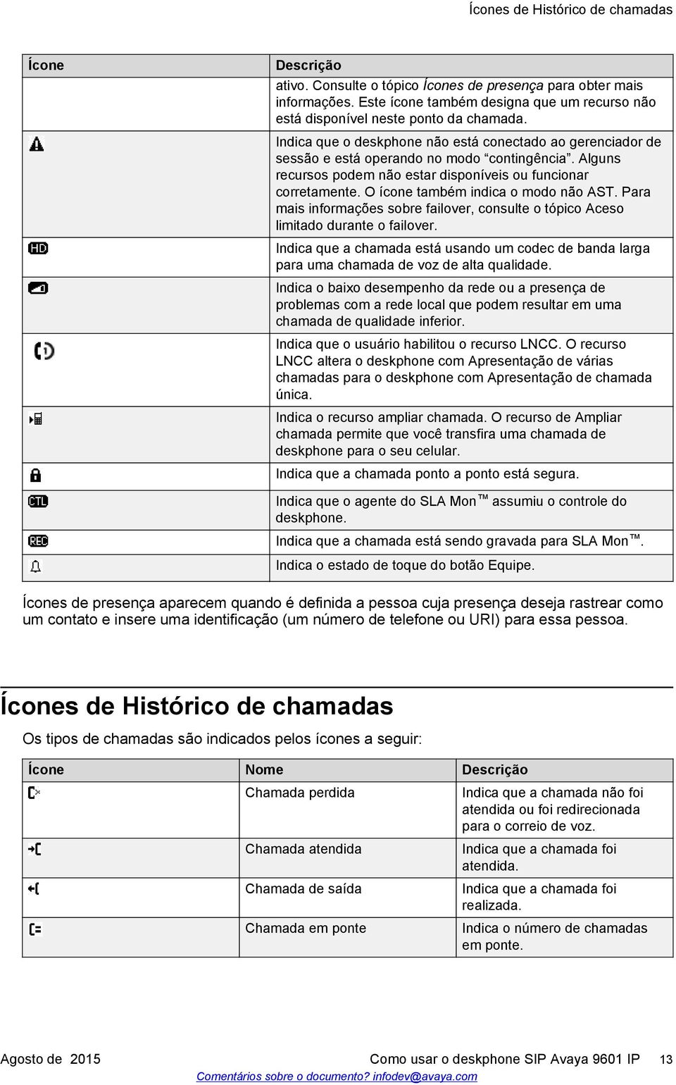 Alguns recursos podem não estar disponíveis ou funcionar corretamente. O ícone também indica o modo não AST. Para mais informações sobre failover, consulte o tópico Aceso limitado durante o failover.