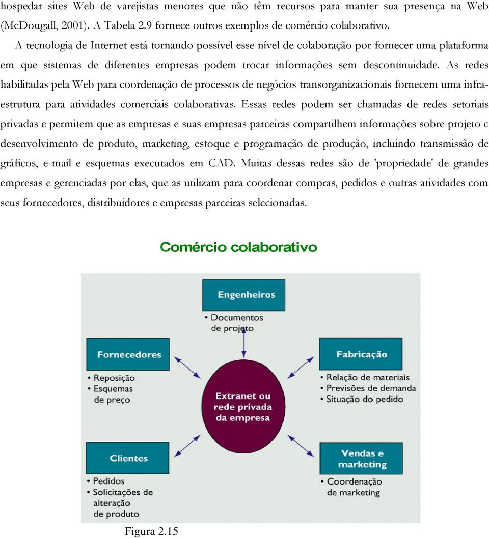 As redes habilitadas pela Web para coordenação de processos de negócios transorganizacionais fornecem uma infraestrutura para atividades comerciais colaborativas.