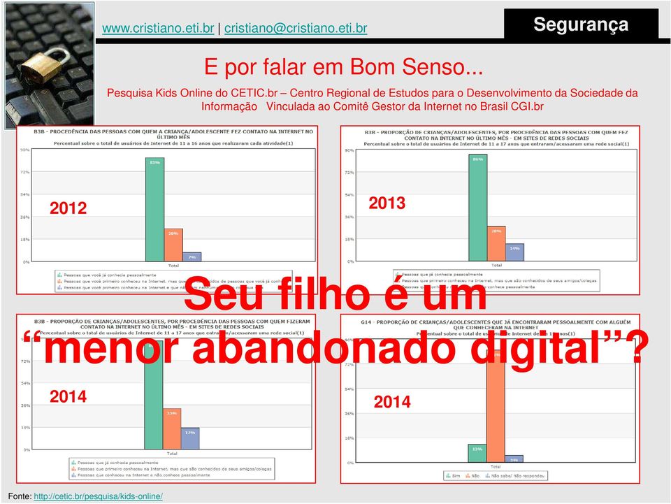 Informação Vinculada ao Comitê Gestor da Internet no Brasil CGI.