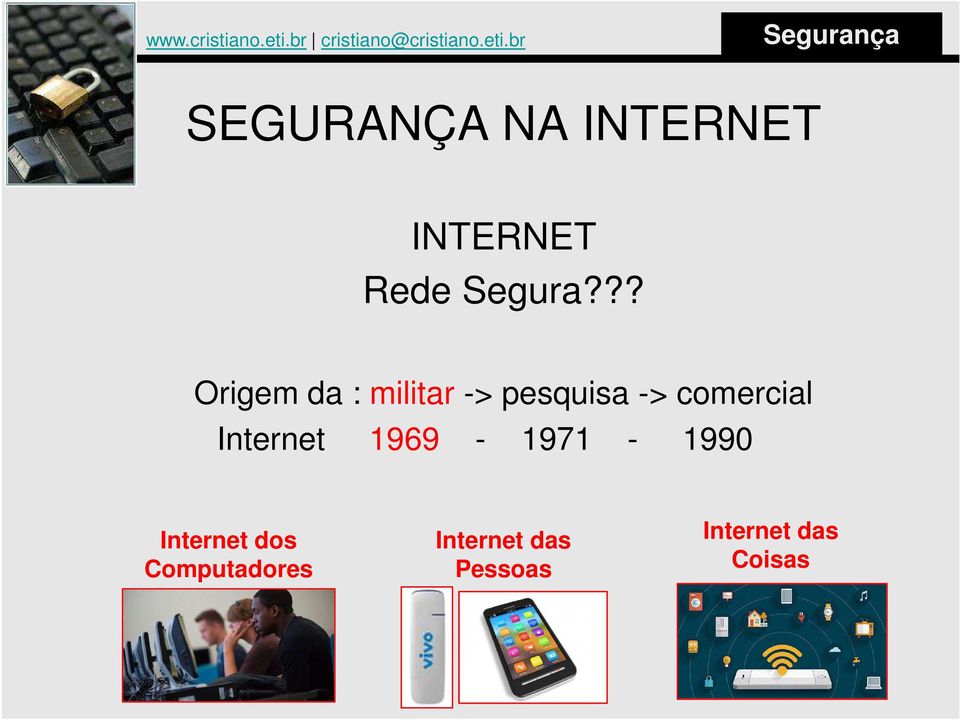 comercial Internet 1969-1971 - 1990 Internet