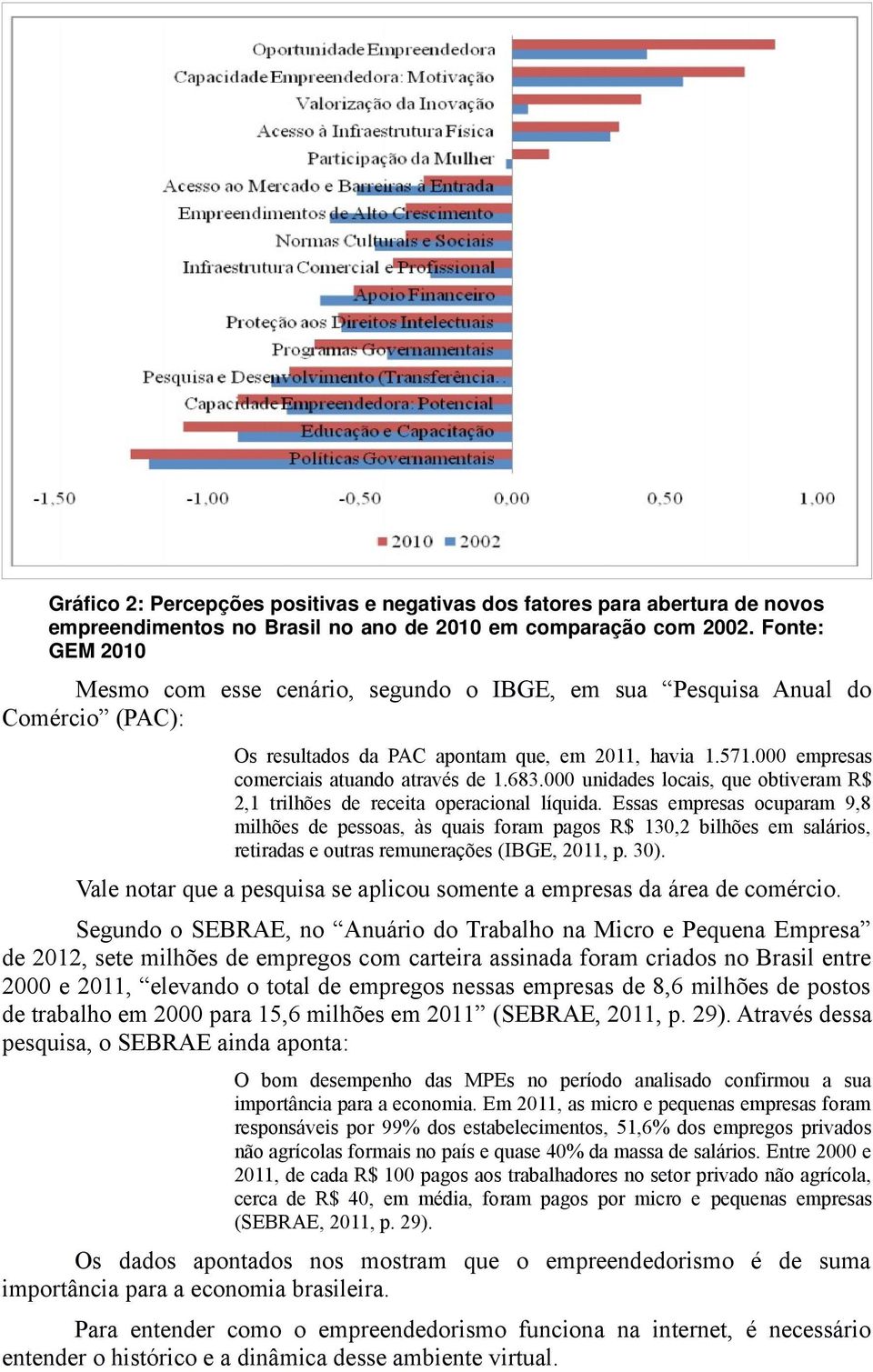 683.000 unidades locais, que obtiveram R$ 2,1 trilhões de receita operacional líquida.