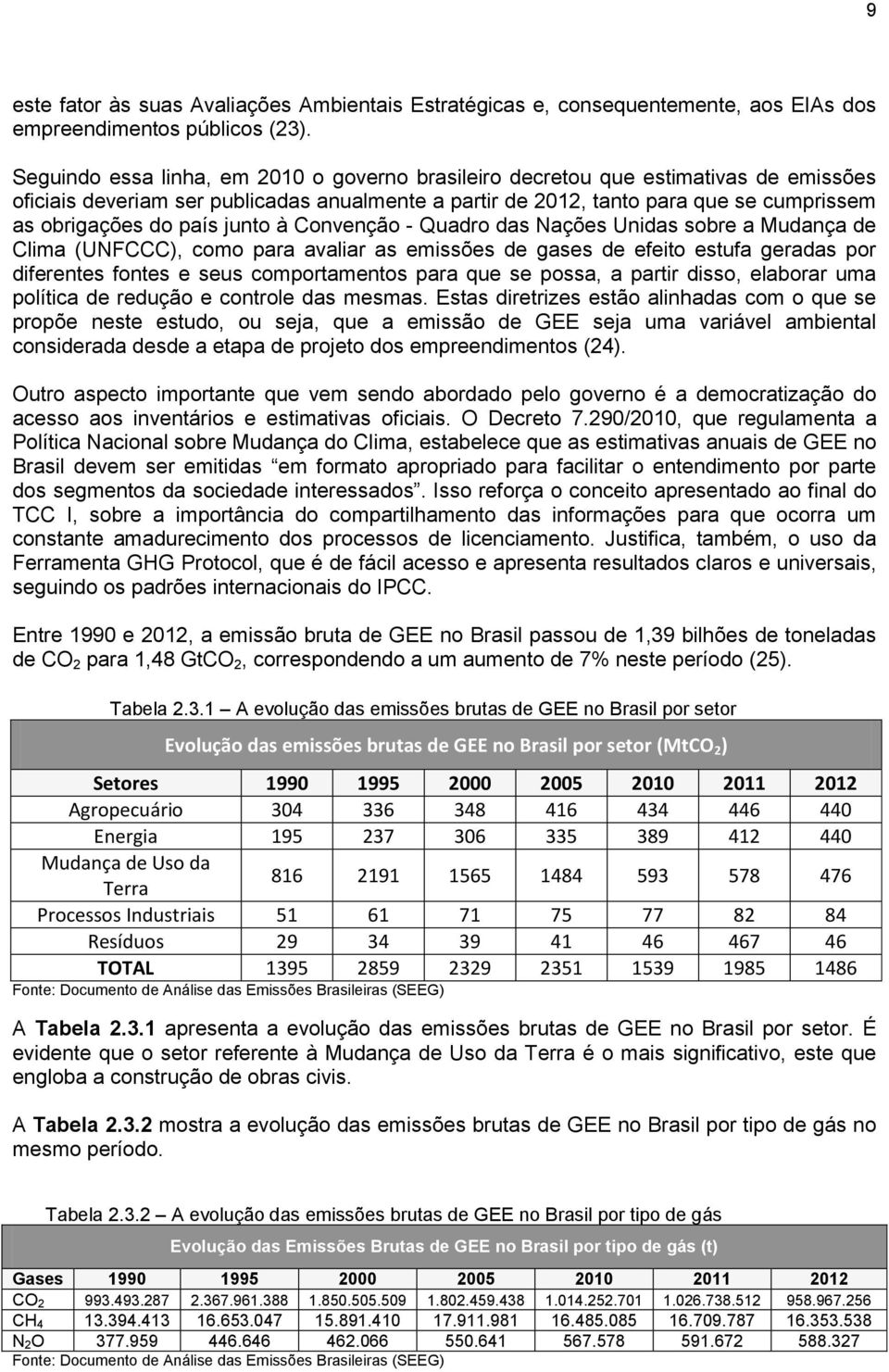 junto à Convenção - Quadro das Nações Unidas sobre a Mudança de Clima (UNFCCC), como para avaliar as emissões de gases de efeito estufa geradas por diferentes fontes e seus comportamentos para que se