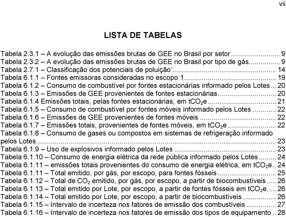 .. 20 Tabela 6.1.3 Emissões de GEE provenientes de fontes estacionárias... 20 Tabela 6.1.4 Emissões totais, pelas fontes estacionárias, em tco 2 e... 21 Tabela 6.1.5 Consumo de combustível por fontes móveis informado pelos Lotes.