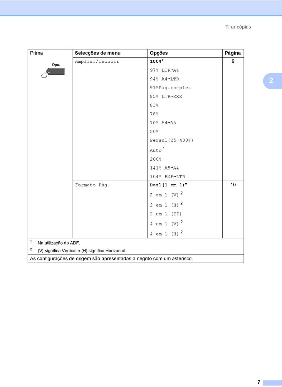 Desl(1 em 1)* em 1 (V) em 1 (H) em 1 (ID) 4 em 1 (V) 4 em 1 (H) 10 1 Na utilização do ADF.