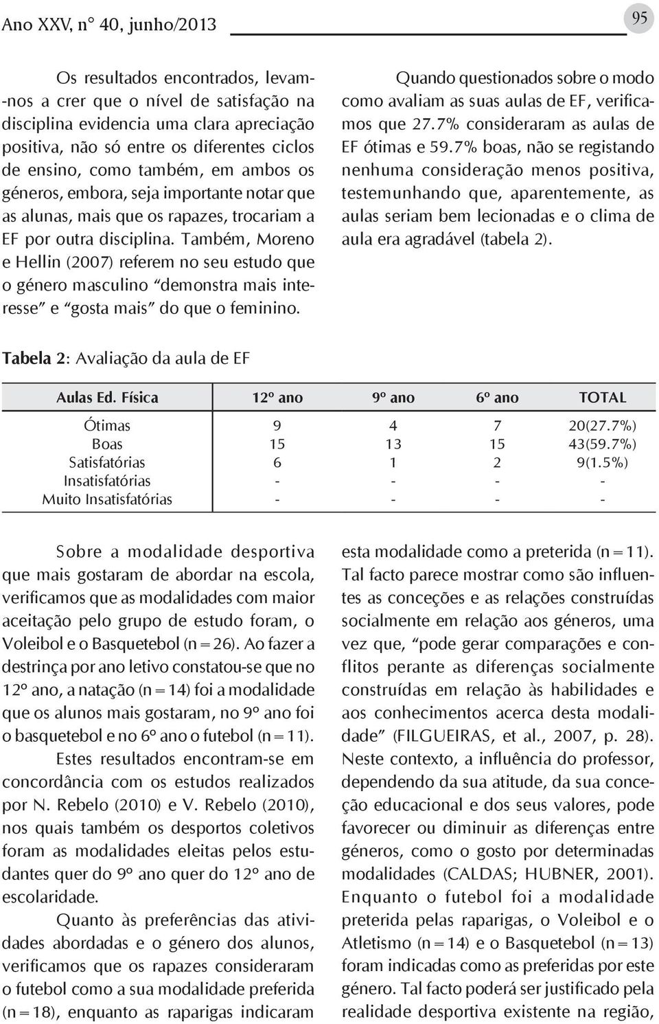 Também, Moreno e Hellin (2007) referem no seu estudo que o género masculino demonstra mais interesse e gosta mais do que o feminino.