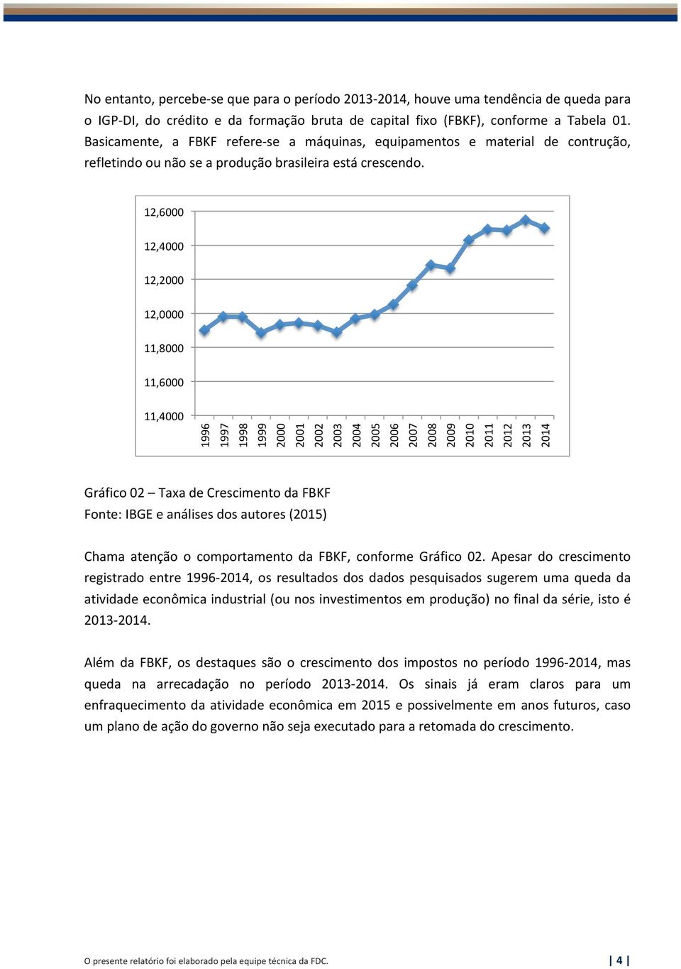 12,6000 12,4000 12, 12,0000 11,8000 11,6000 11,4000 Gráfico 02 Taxa de Crescimento da FBKF Chama atenção o comportamento da FBKF, conforme Gráfico 02.