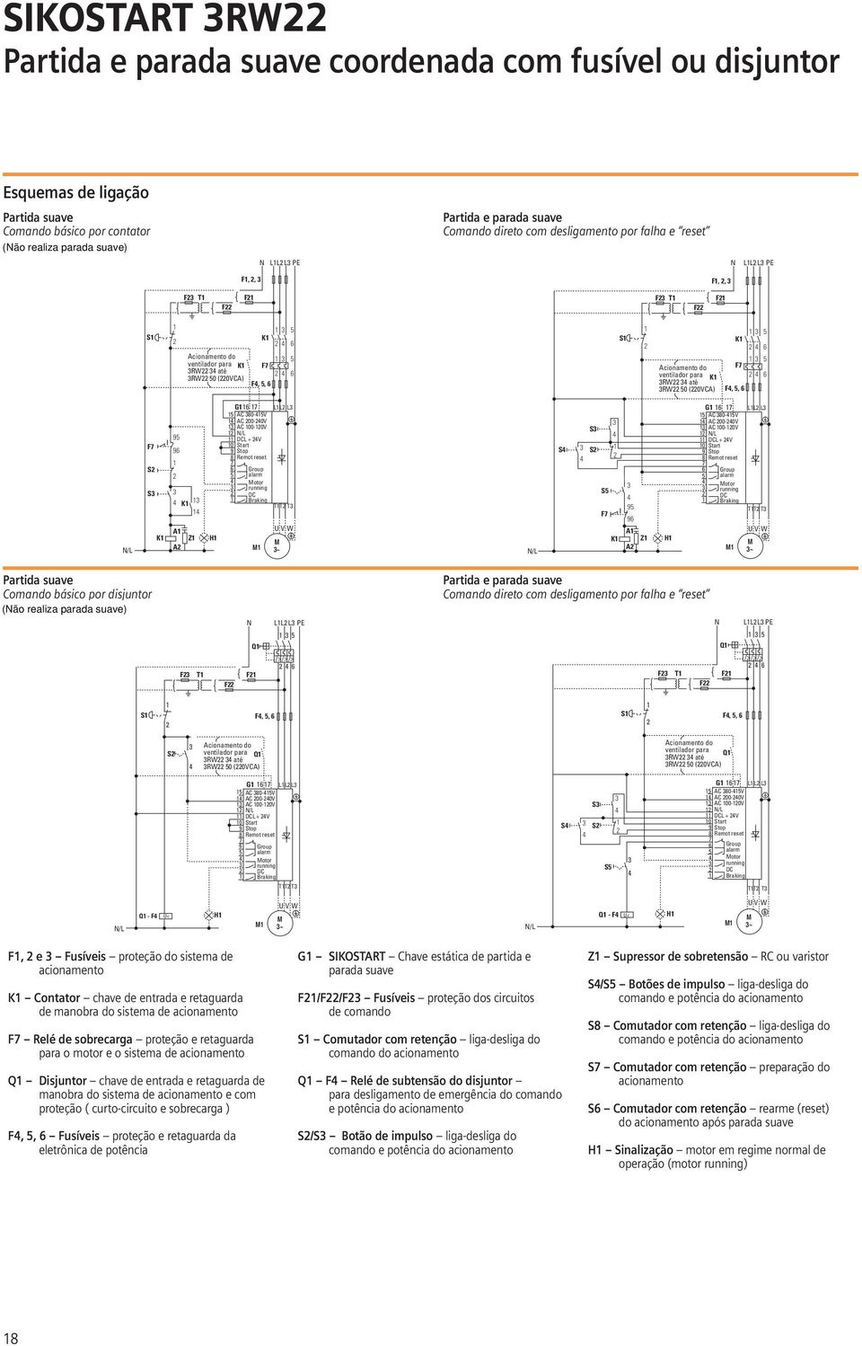 Acionamento do F7 ventilador para K 24 6 3RW22 34 até 3RW22 50 (220VCA) F4, 5, 6 N/L 95 I F7 96 S2 2 S3 3 4 K 3 4 A K Z A2 H G6 7 5 AC 380-45V 4 AC 200-240V 3 2 0 9 8 7 6 5 4 3 2 AC 00-20V N/L DCL +