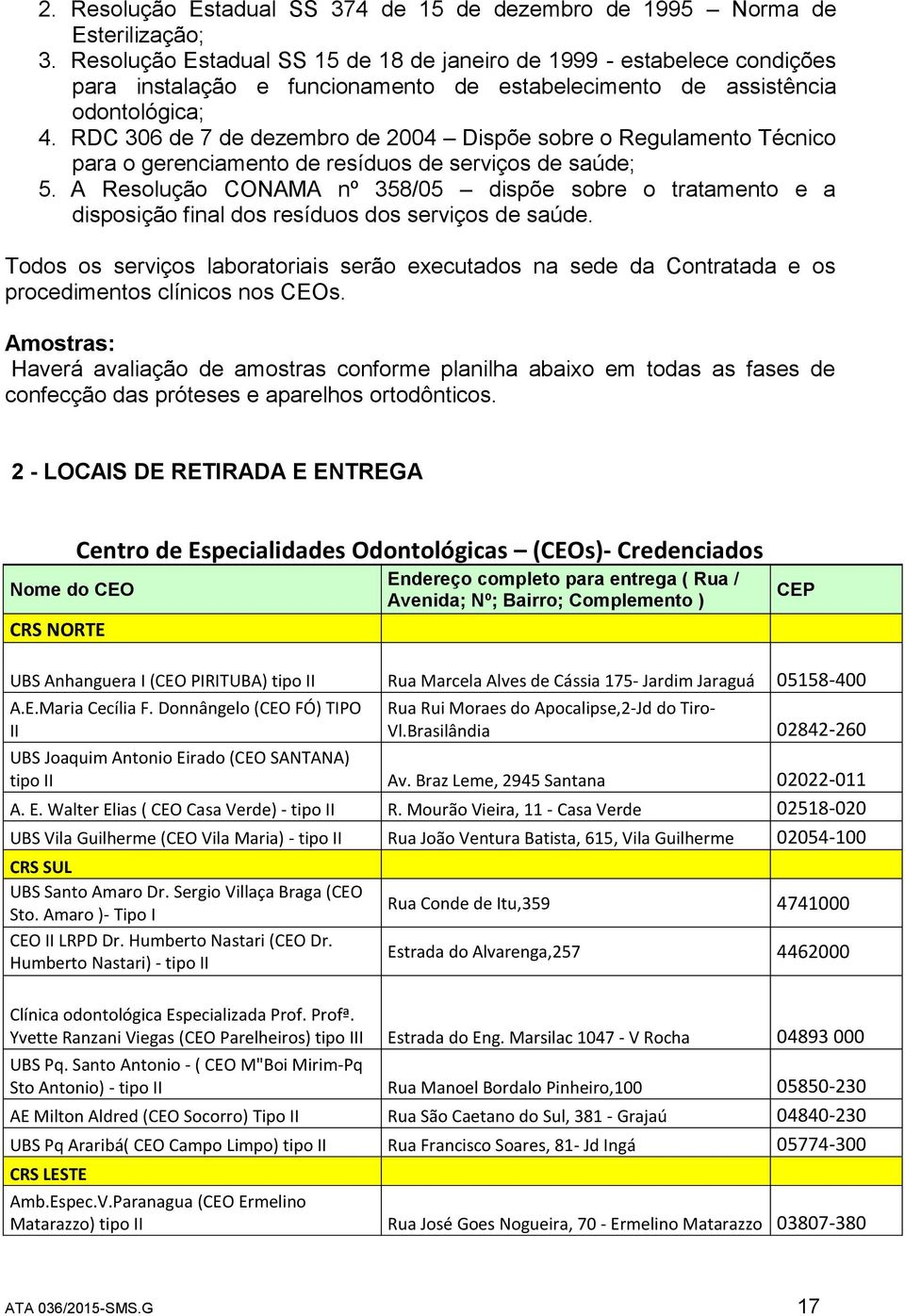 RDC 306 de 7 de dezembro de 2004 Dispõe sobre o Regulamento Técnico para o gerenciamento de resíduos de serviços de saúde; 5.