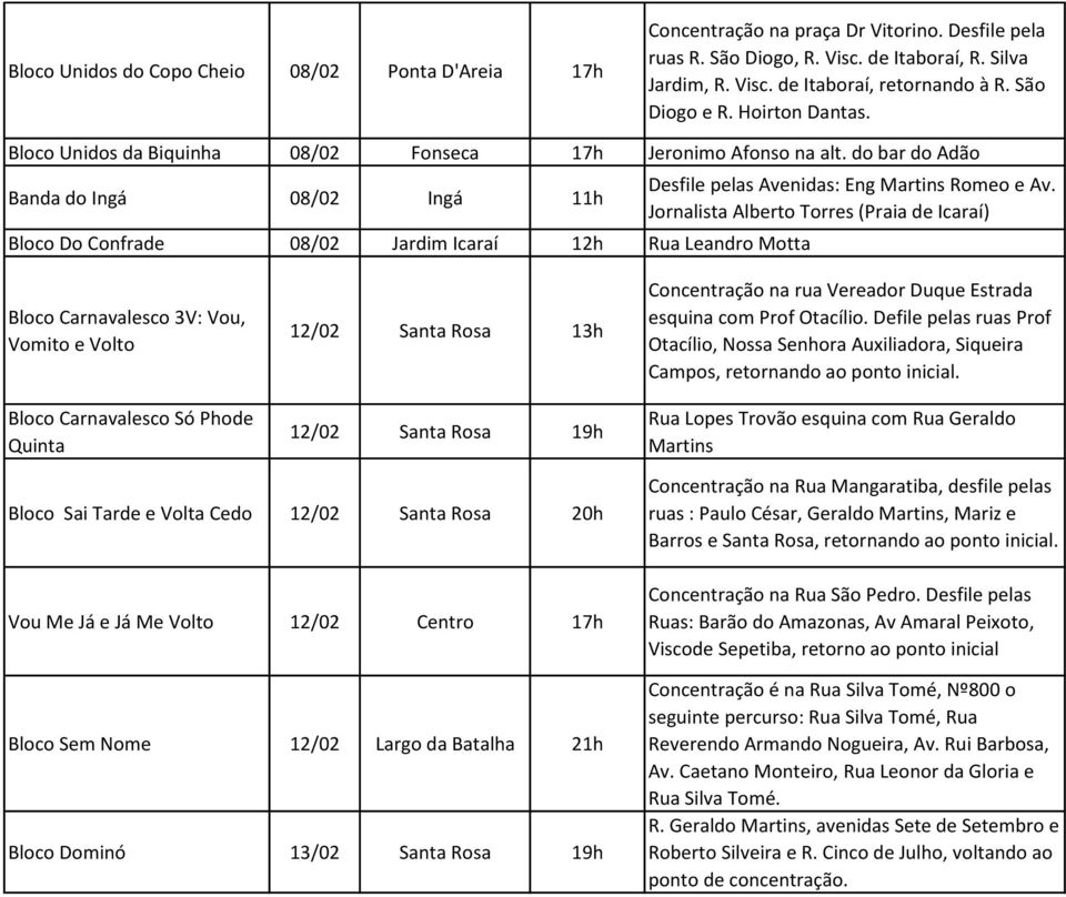 do bar do Adão Banda do Ingá 08/02 Ingá 11h Bloco Do Confrade 08/02 Jardim Icaraí 12h Rua Leandro Motta Desfile pelas Avenidas: Eng Martins Romeo e Av.