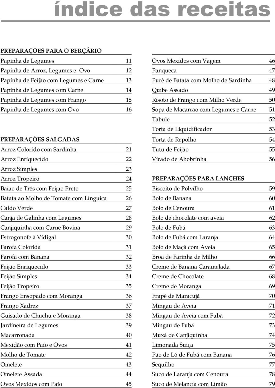 Legumes e Carne 51 Tabule 52 Torta de Liquidificador 53 PREPARAÇÕES SALGADAS Torta de Repolho 54 Arroz Colorido com Sardinha 21 Tutu de Feijão 55 Arroz Enriquecido 22 Virado de Abobrinha 56 Arroz