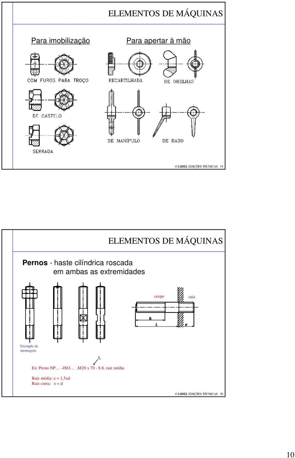 de montagem Ex: Perno NP ISO,M20 x 70-8.