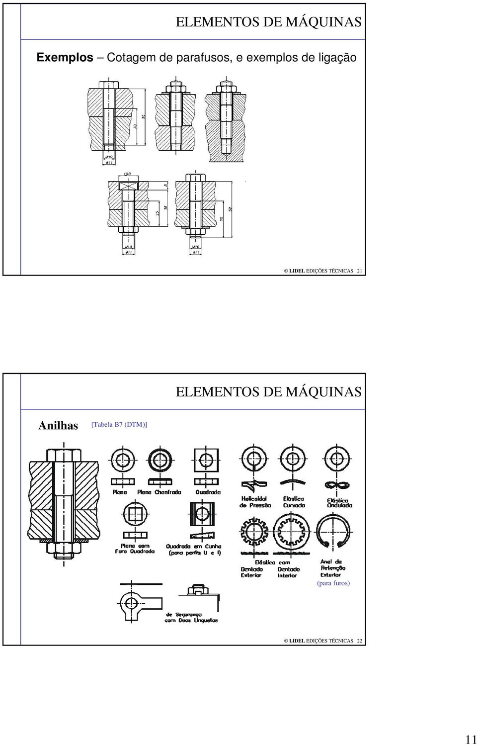 TÉCNICAS 21 Anilhas [Tabela B7