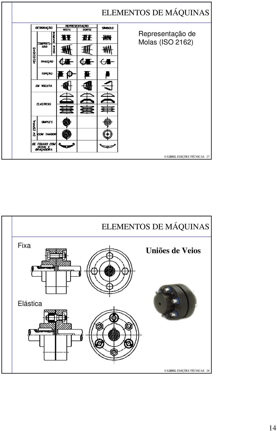 27 Fixa Elástica Uniões de