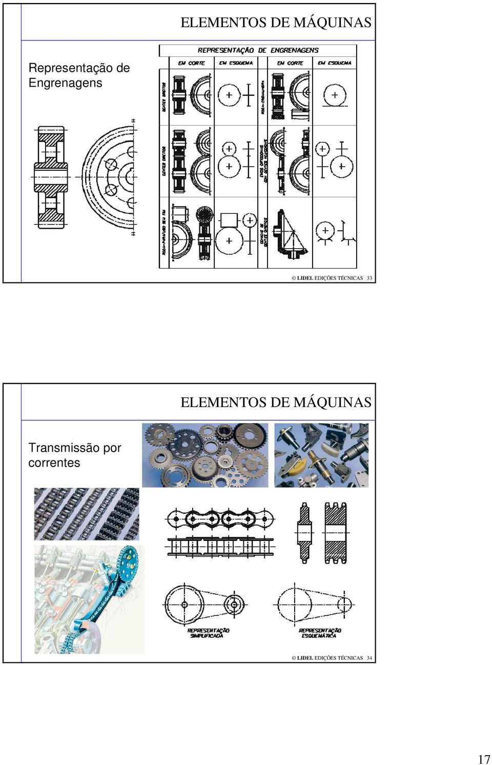 TÉCNICAS 33 Transmissão por