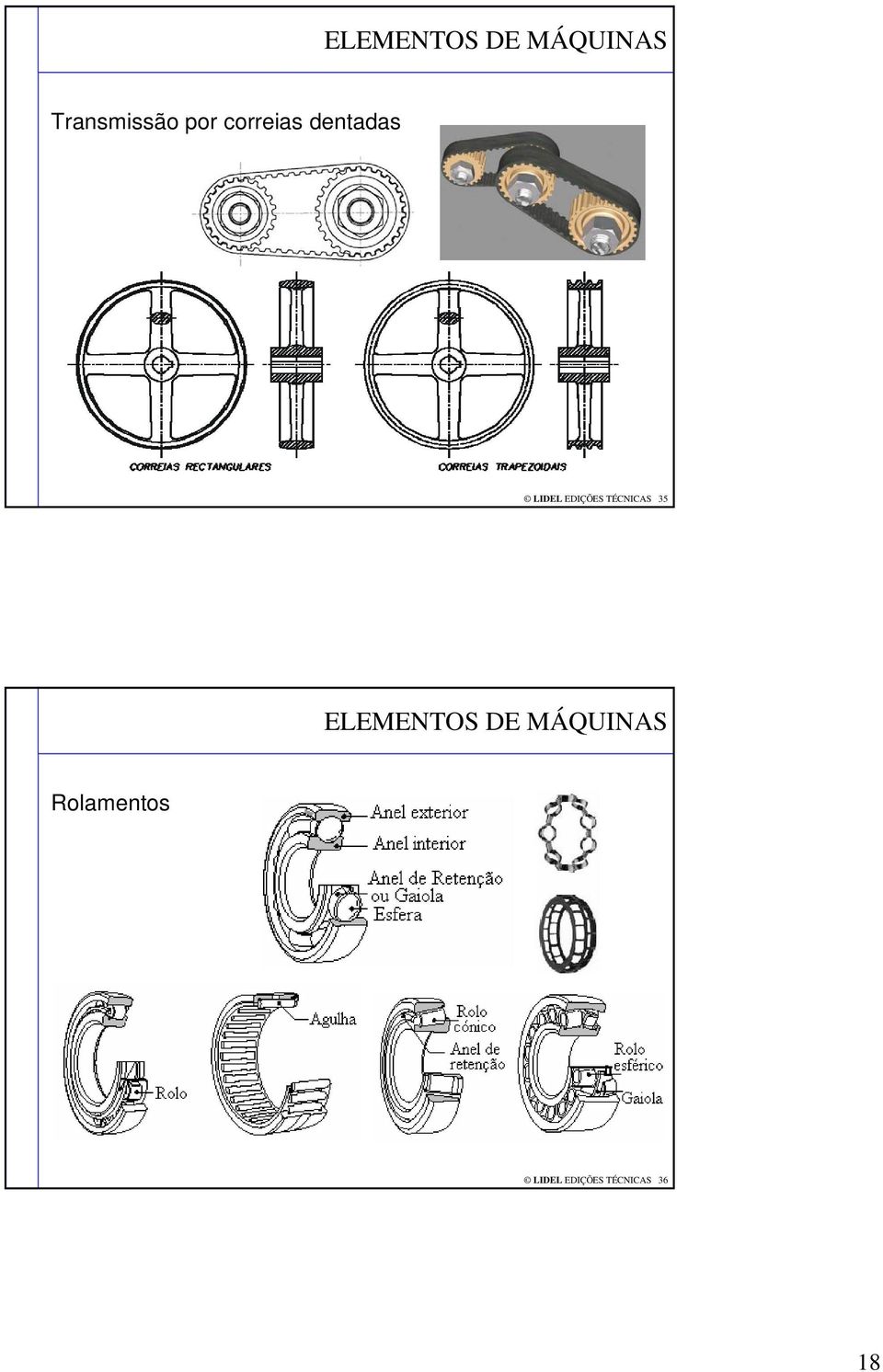 TÉCNICAS 35 Rolamentos