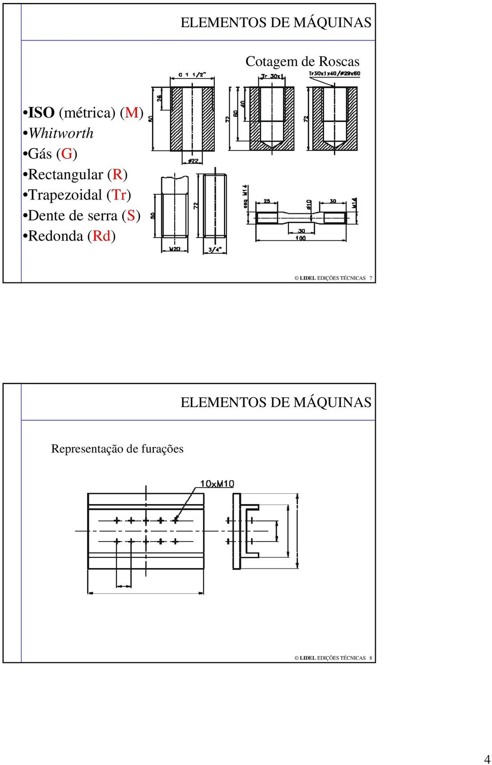 (Rd) Cotagem de Roscas LIDEL EDIÇÕES TÉCNICAS 7