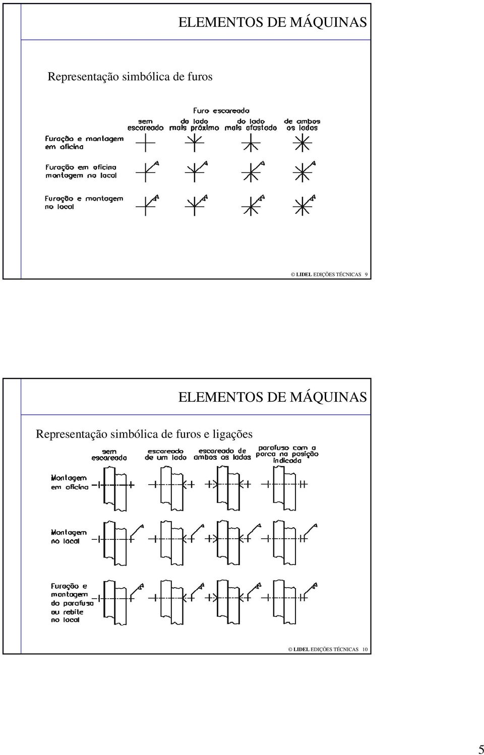 ligações LIDEL EDIÇÕES TÉCNICAS