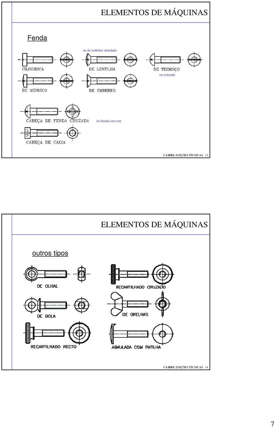 LIDEL EDIÇÕES TÉCNICAS 13