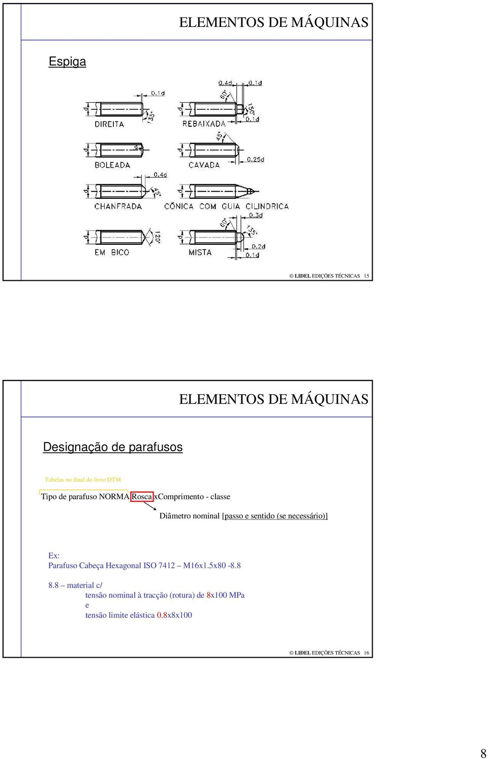 5x80-8.8 Diâmetro nominal [passo e sentido (se necessário)] 8.