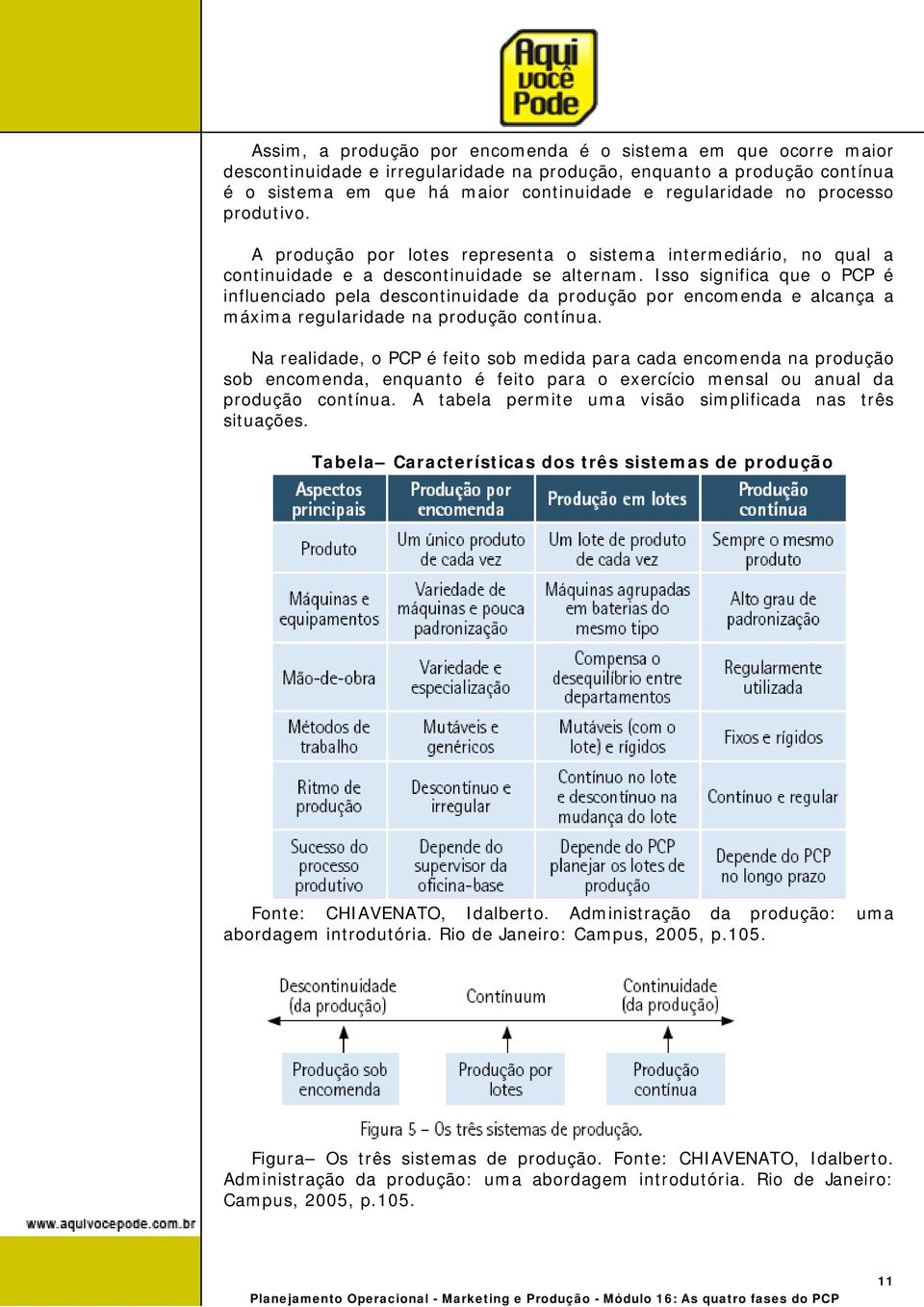 Isso significa que o PCP é influenciado pela descontinuidade da produção por encomenda e alcança a máxima regularidade na produção contínua.