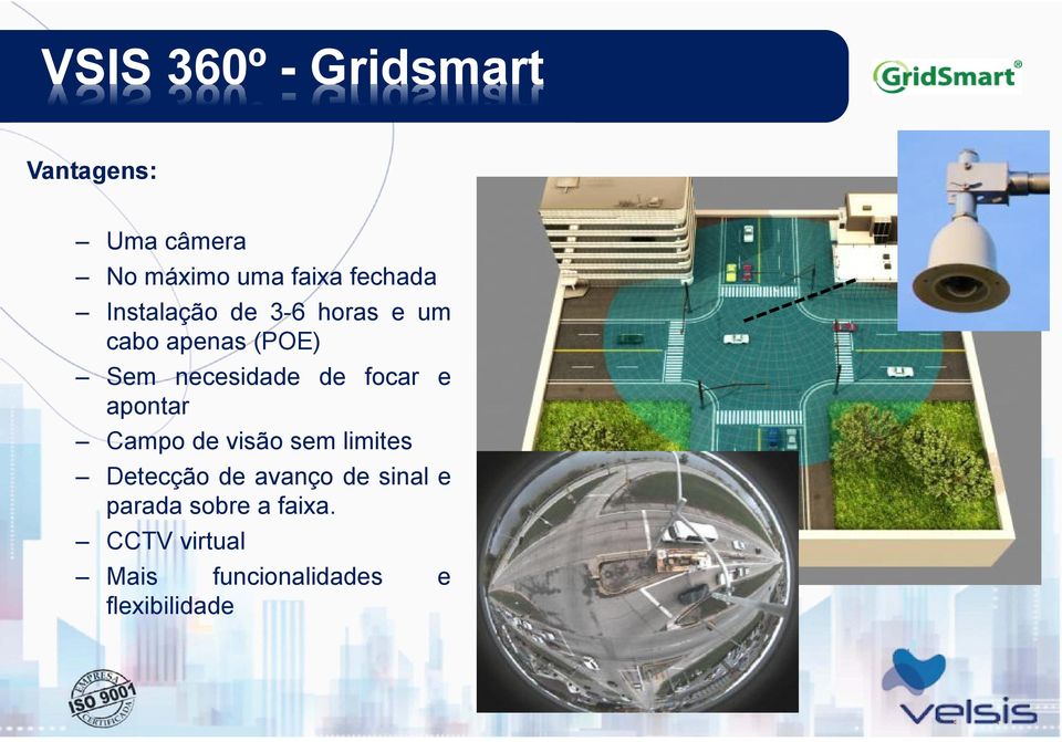 de focar e apontar Campo de visão sem limites Detecção de avanço de