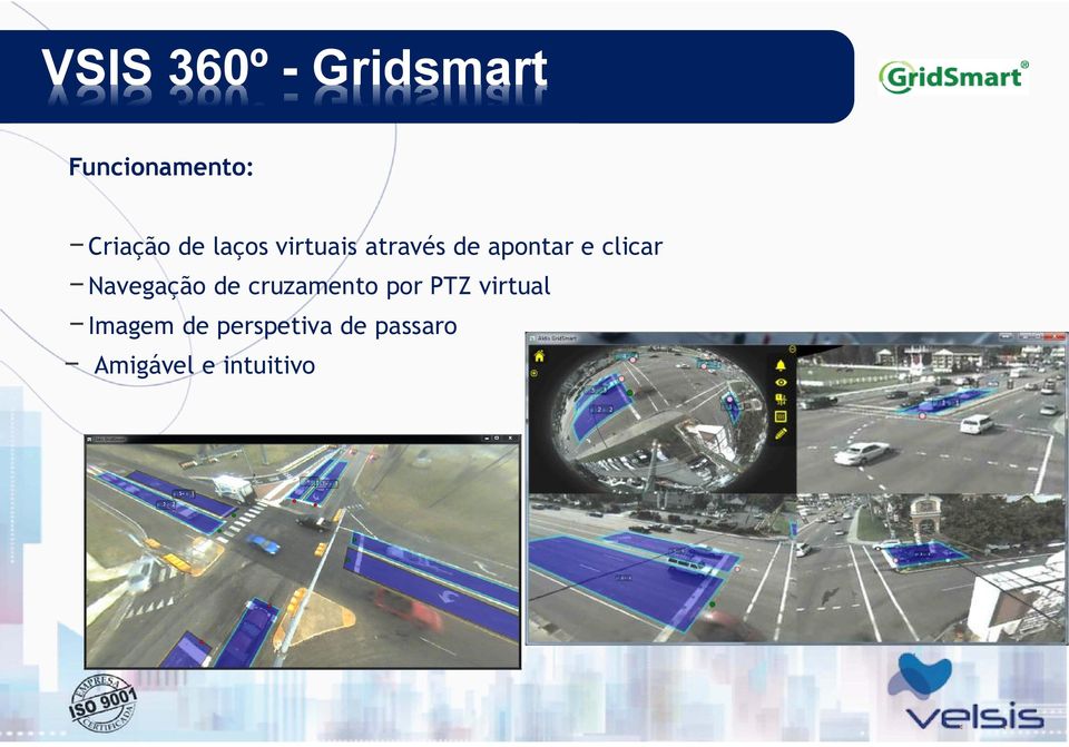 Navegação de cruzamento por PTZ virtual