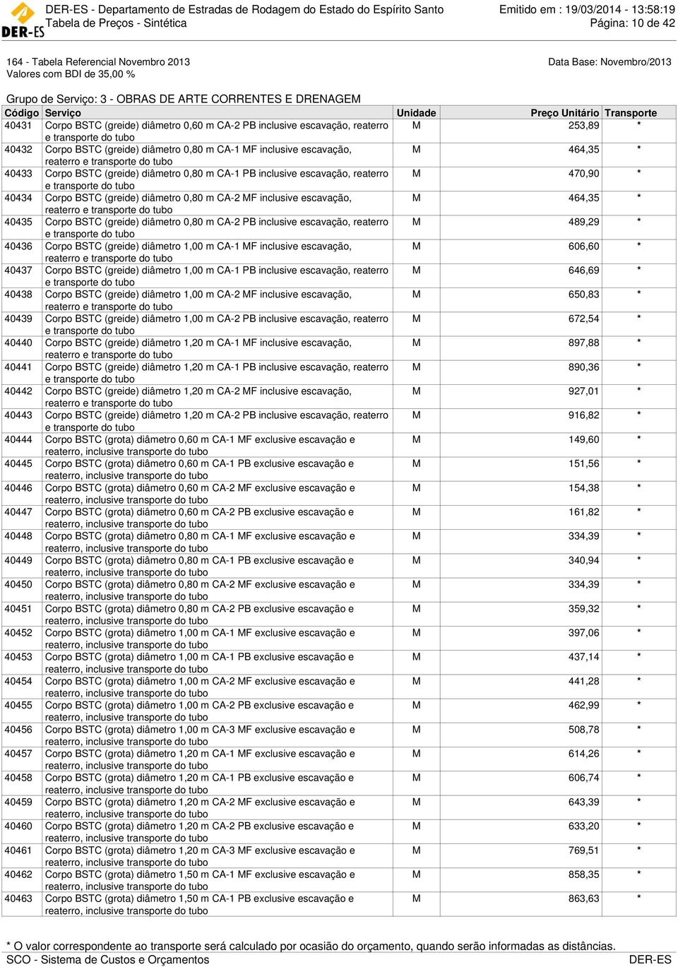 reaterro e transporte do tubo M 470,90 * 40434 Corpo BSTC (greide) diâmetro 0,80 m CA-2 MF inclusive escavação, reaterro e transporte do tubo M 464,35 * 40435 Corpo BSTC (greide) diâmetro 0,80 m CA-2