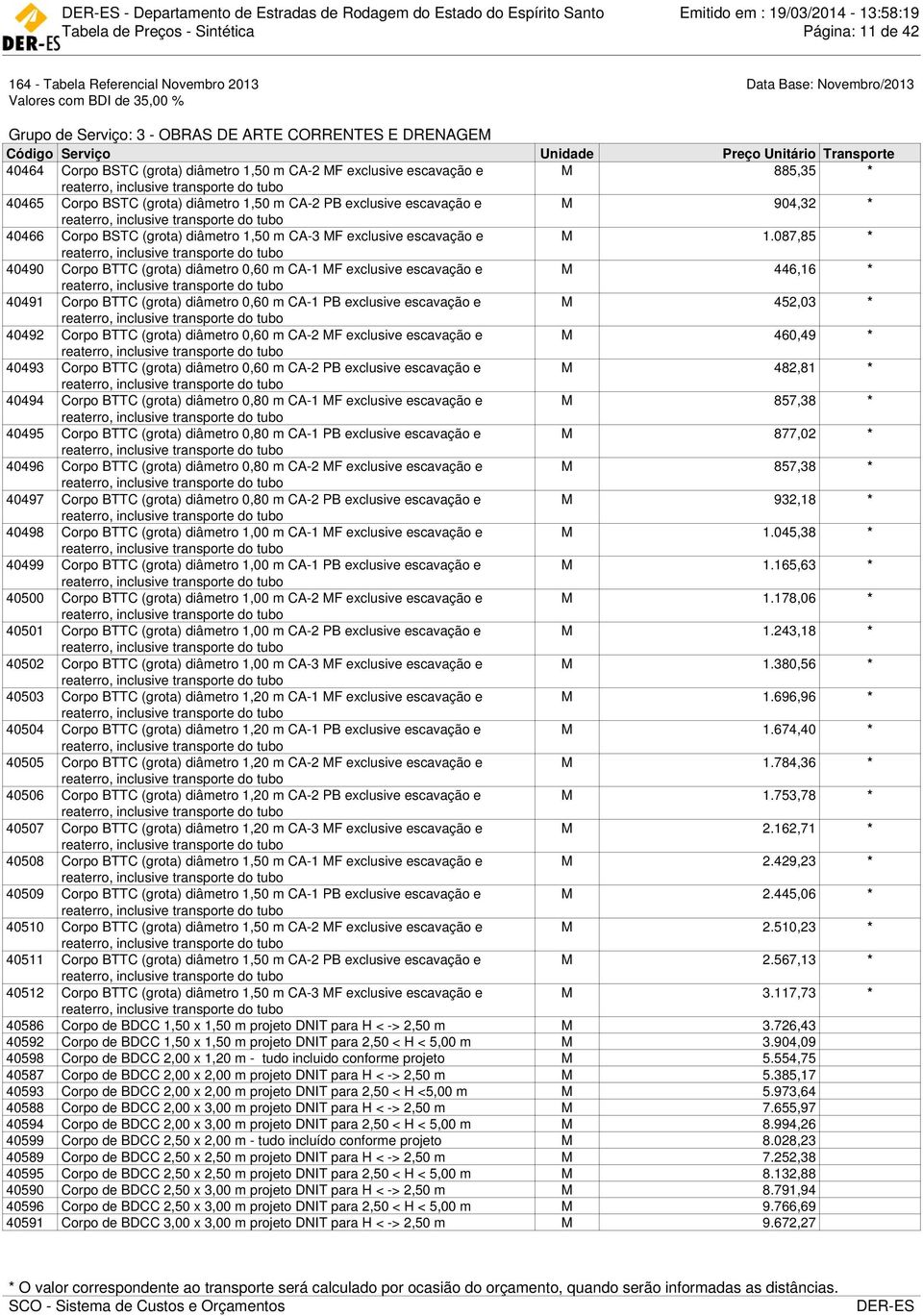 087,85 * 40490 Corpo BTTC (grota) diâmetro 0,60 m CA-1 MF exclusive escavação e M 446,16 * 40491 Corpo BTTC (grota) diâmetro 0,60 m CA-1 PB exclusive escavação e M 452,03 * 40492 Corpo BTTC (grota)