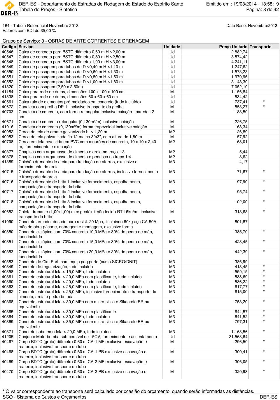 241,11 40549 Caixa de passagem para tubos de D->0,40 m H->1,10 m Ud 1.247,62 40550 Caixa de passagem para tubos de D->0,60 m H->1,30 m Ud 1.