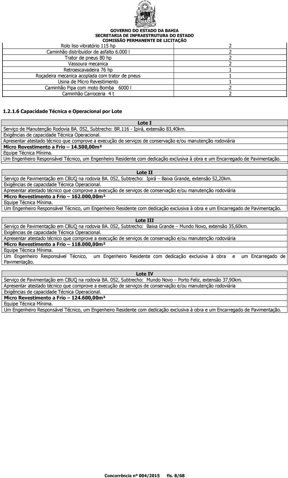 Carroceria 4 t 2 2 2 2 1 1 1 2 2 1.2.1.6 Capacidade Técnica e Operacional por Lote Lote I Serviço de Manutenção Rodovia BA. 052, Subtrecho: BR.116 - Ipirá, extensão 83,40km.