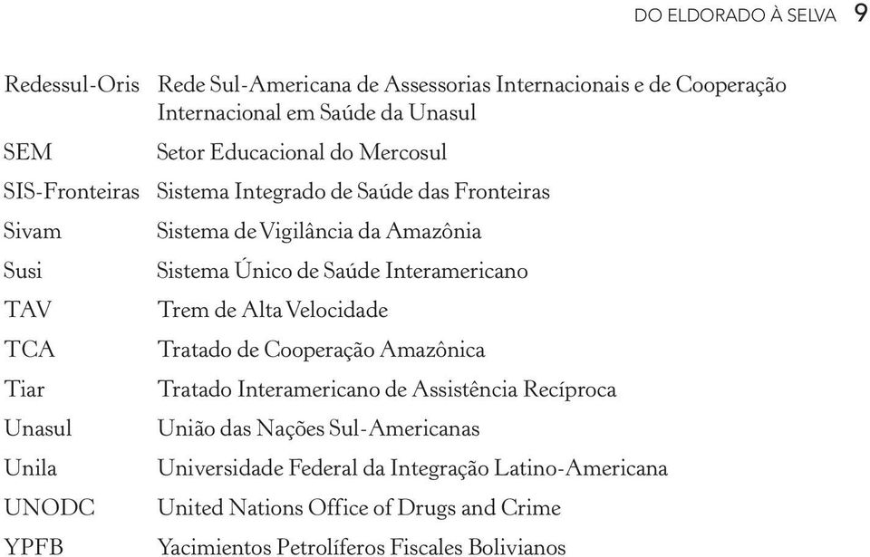 Sistema Único de Saúde Interamericano Trem de Alta Velocidade Tratado de Cooperação Amazônica Tratado Interamericano de Assistência Recíproca União das