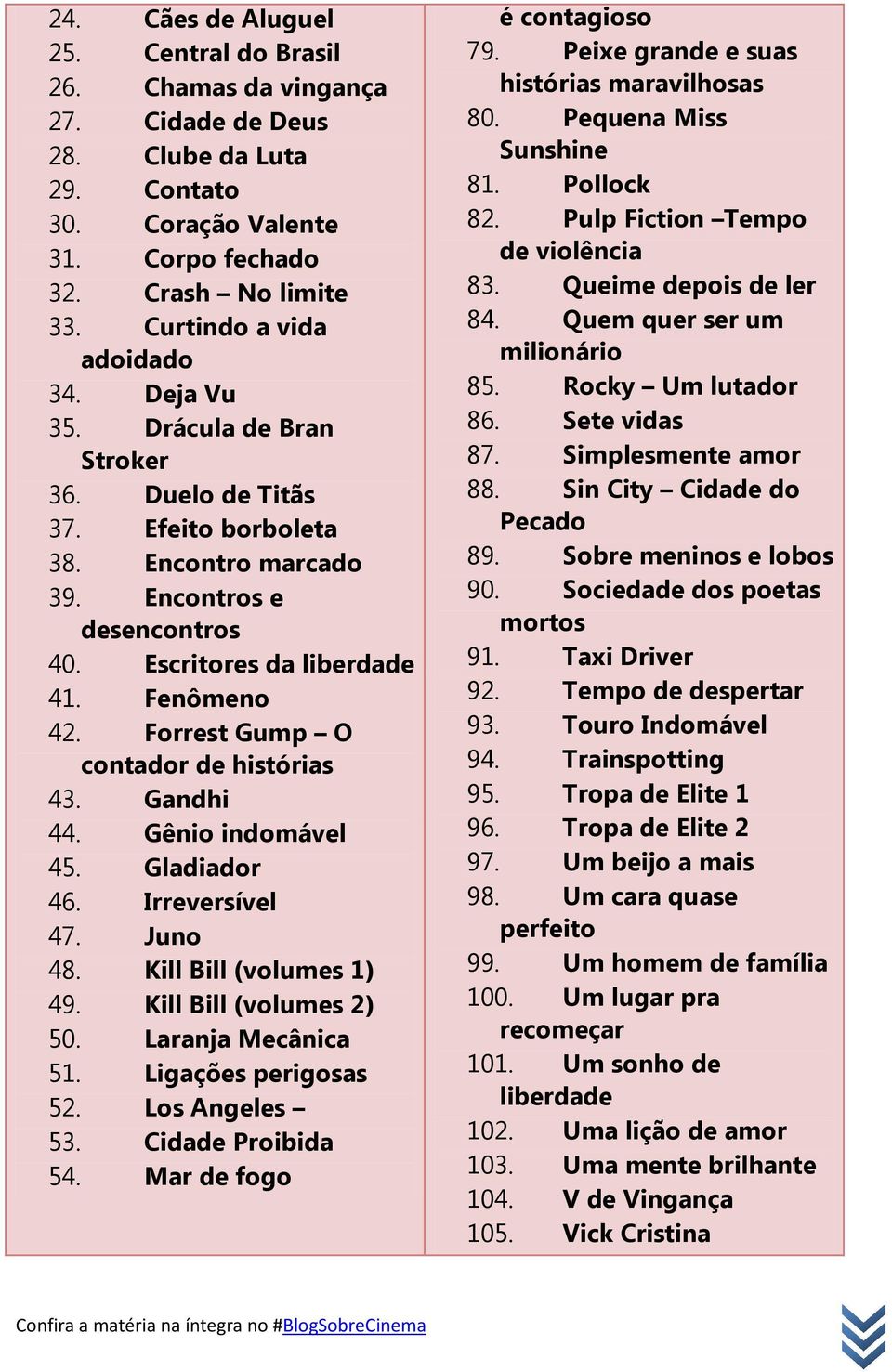 Forrest Gump O contador de histórias 43. Gandhi 44. Gênio indomável 45. Gladiador 46. Irreversível 47. Juno 48. Kill Bill (volumes 1) 49. Kill Bill (volumes 2) 50. Laranja Mecânica 51.