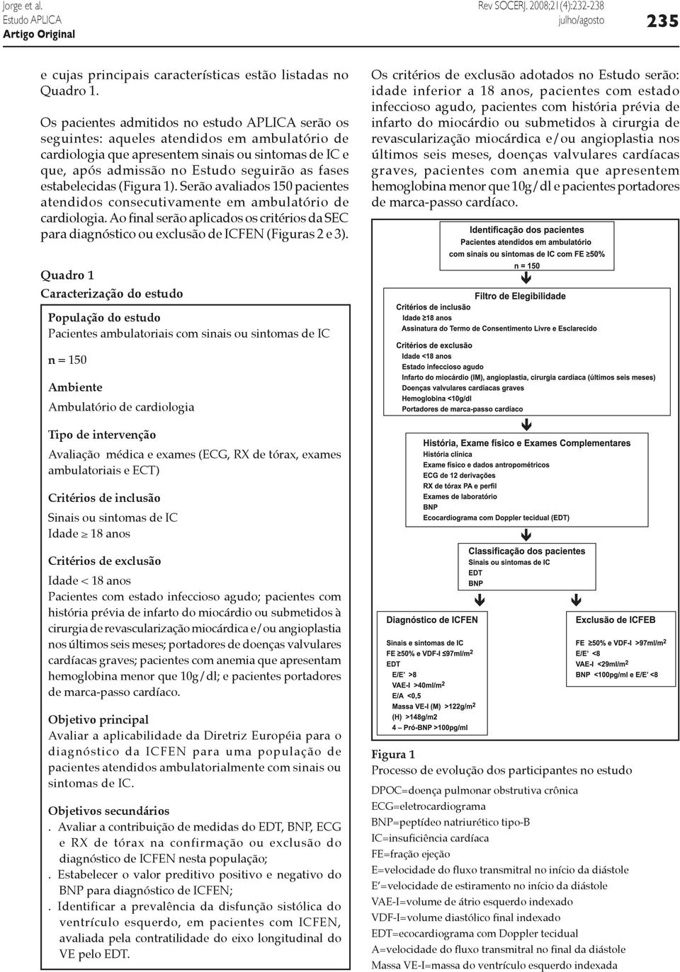 estabelecidas (Figura 1). Serão avaliados 150 pacientes atendidos consecutivamente em ambulatório de cardiologia.