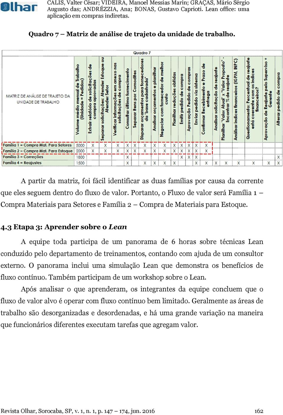 3 Etapa 3: Aprender sobre o Lean A equipe toda participa de um panorama de 6 horas sobre técnicas Lean conduzido pelo departamento de treinamentos, contando com ajuda de um consultor externo.