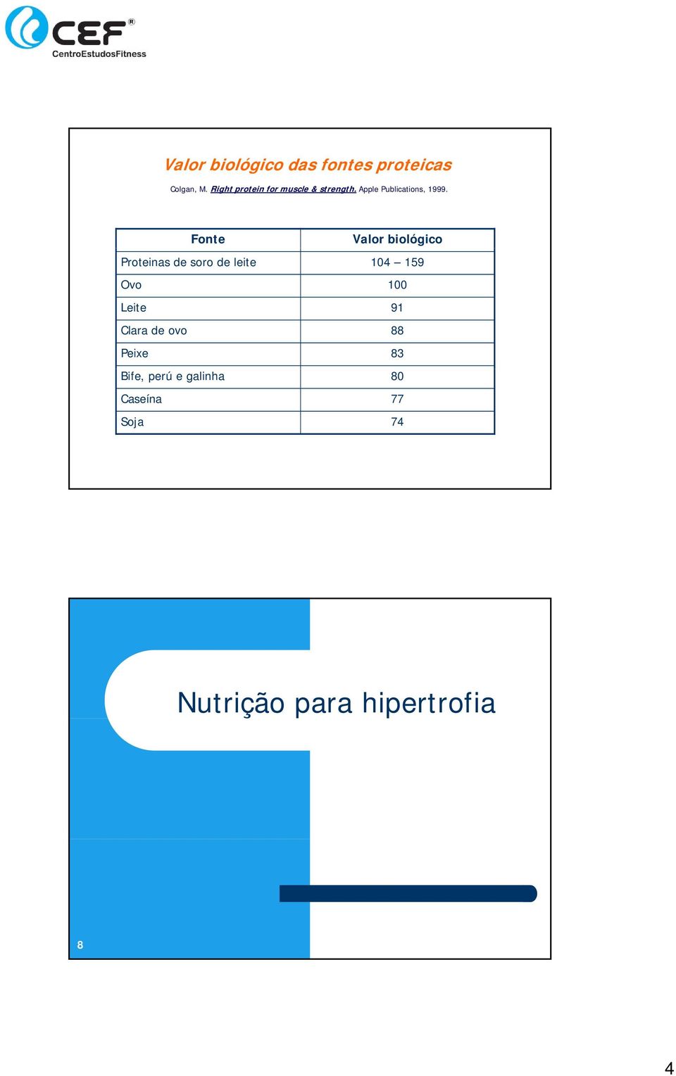 Fonte Valor biológico Proteinas de soro de leite 104 159 Ovo 100 Leite