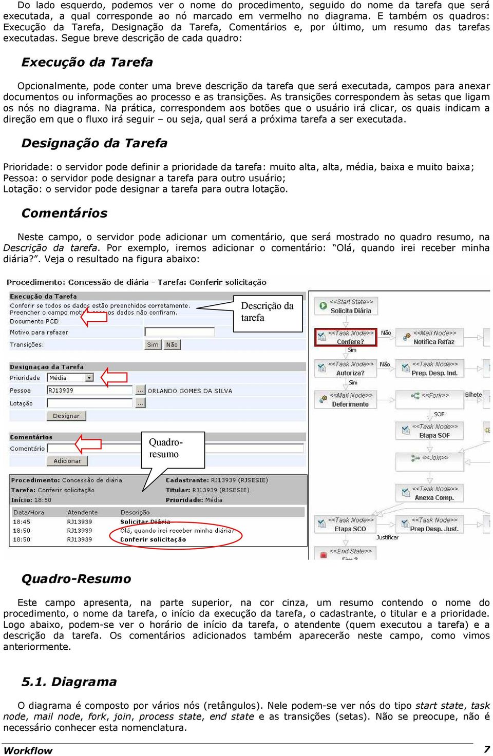 Segue breve descrição de cada quadro: Execução da Tarefa Opcionalmente, pode conter uma breve descrição da tarefa que será executada, campos para anexar documentos ou informações ao processo e as