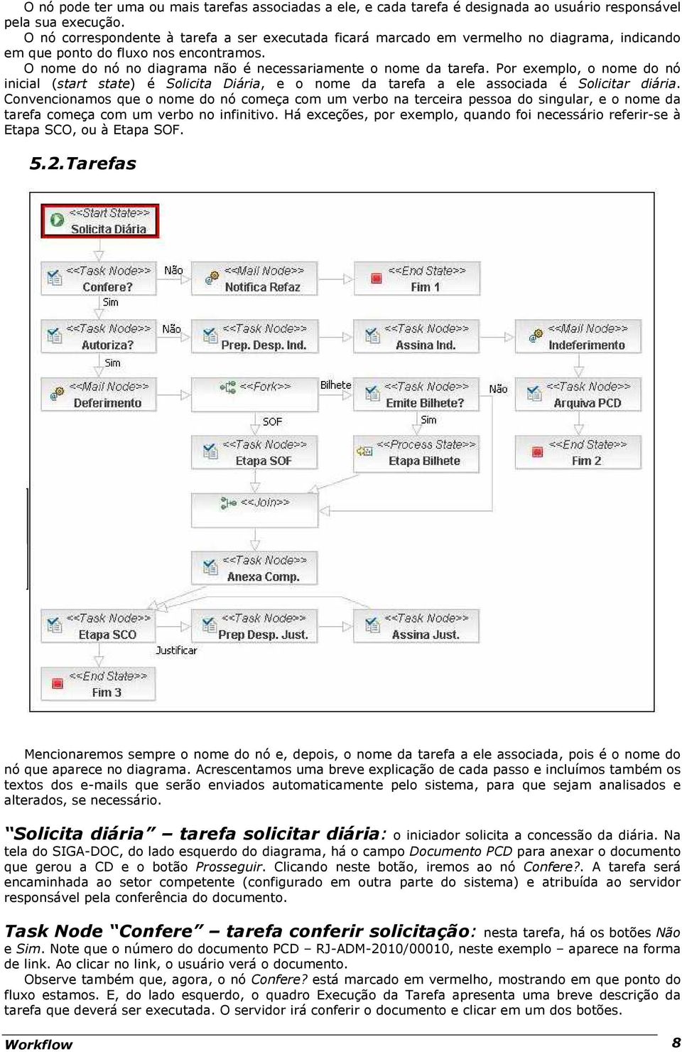 Por exemplo, o nome do nó inicial (start state) é Solicita Diária, e o nome da tarefa a ele associada é Solicitar diária.