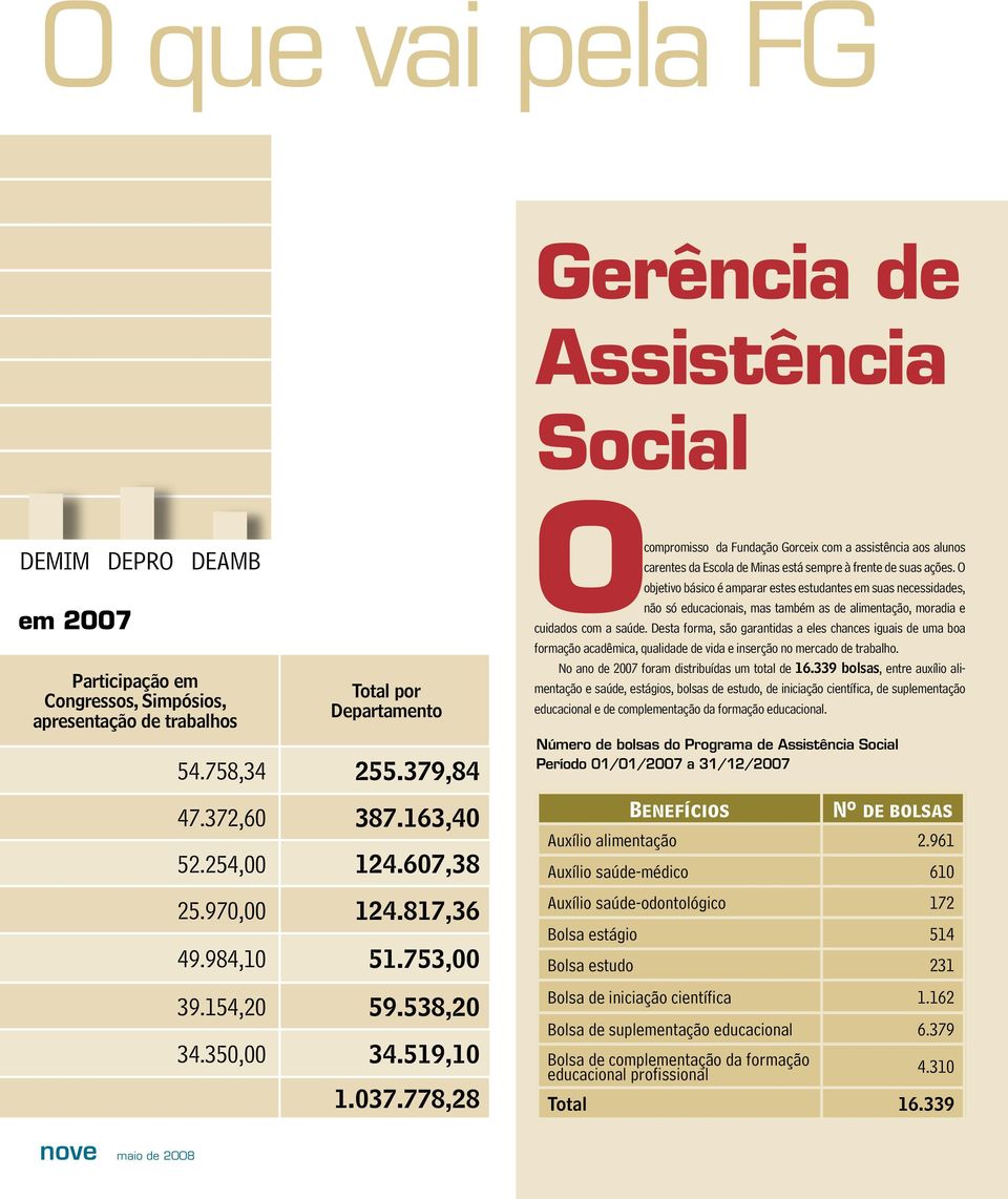 778,28 O compromisso da Funda ção Gorceix com a assistência aos alunos carentes da Escola de Minas está sempre à frente de suas ações.