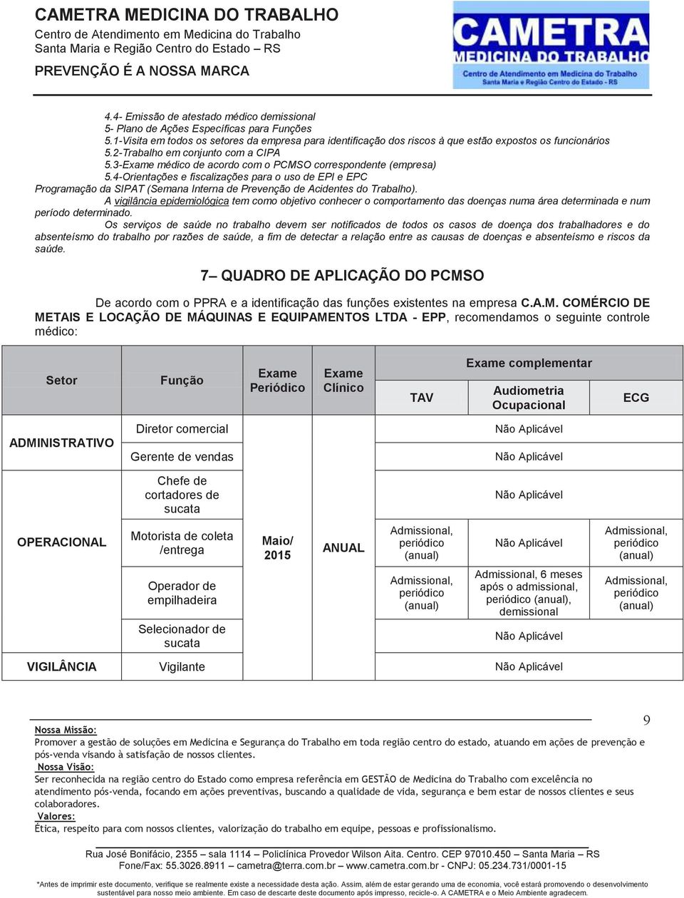 4-Orientações e fiscalizações para o uso de EPI e EPC Programação da SIPAT (Semana Interna de Prevenção de Acidentes do Trabalho).